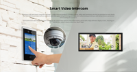 Panneau de commande intelligent Tuya 12 pouces avec passerelle Zigbee intégrée, interphone intelligent PoE, interrupteur intelligent, panneau tactile, moniteur CCTV, contrôle d'ascenseur