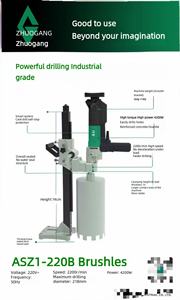 เครื่องเจาะน้ำแบบเสียบปลั๊กไร้แปรงถ่าน Broad 218 กำลังสูง สำหรับเจาะคอนกรีต เจาะรู ติดตั้งเครื่องปรับอากาศ - Product Image 1