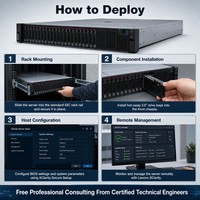 Servidor en Rack Lenovo ThinkSystem SR655 V3, AMD EPYC de 5.ª Generación, 1.5TB TruDDR5 6400MHz, 40x 2.5 NVMe, GPU, VDI, Virtualización, 2U