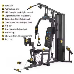 Wholesaler Multi-Functional Home Equipment-Unisex <b>Strength</b> <b>Training</b> Multi-Station Fitness Multi Gym for Body Building Exercise - Product Image 6