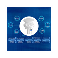 Capteur ultrasonique compact de vitesse et de direction de vent pour la mesure marine/en mer de vent