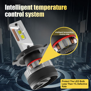 Gview G12W Auto Glühbirne 130W 30000LM H1 H3 H6 Focos <span class=keywords><strong>LED</strong></span> H15 9005 9006 Automotive H11 H7 H4 Kunden spezifischer <span class=keywords><strong>LED</strong></span>-Scheinwerfer - Product Image 5