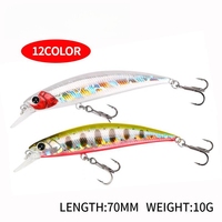 Top Right 10g 70mm Flottant Minnow Leurre En Plastique Dur Wobblers Minnow Leurre De Pêche Jerkbait Basse Leurre De Pêche