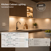 Alimentation électrique pour éclairage de meuble, 110V AC, 12V, 24V, multi-prises AC-DC, pour driver LED et profilé lumineux en plastique FREE36-25