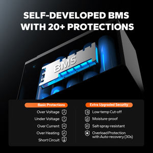 LiTime <span class=keywords><strong>16V</strong></span> 30Ah Kayak Fish Finder Bluetooth Pesca Electrónica EE. UU./UE/AU/JP/CA Stock Paquete de batería de iones de litio de ciclo profundo - Product Image 6