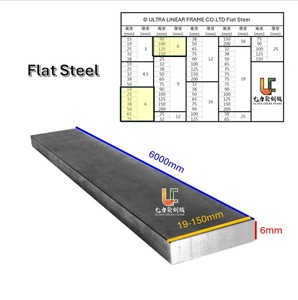 Service de découpe et de poinçonnage de barres plates en acier structurel de 6 mm d'épaisseur, conformes à la norme JIS, pour l'acier structurel plat du fabricant - Product Image 1
