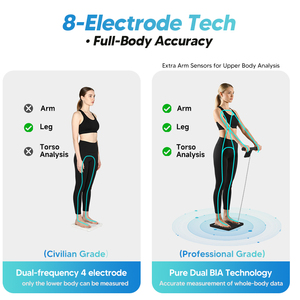 Balance connectée Yolanda nouvelle conception <span class=keywords><strong>avec</strong></span> écran et 8 électrodes, moniteur de santé pour la maison et la salle de sport, capacité 180 kg / 400 lb - Product Image 2