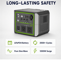 Station d'alimentation portable 600W 403Wh LiFePO4 à onde sinusoïdale pure, MPPT, UPS, alimentation de secours en cas de panne de courant