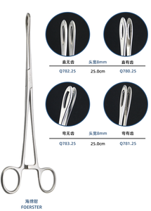 Pinça Cirúrgica de Esterilização Animal CJH em Aço Inoxidável com Forte Aderência para Cirurgia Ortopédica - Instrumentos Cirúrgicos - Product Image 5