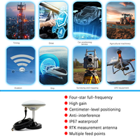 Antena GNSS RTK L1 L2 L5 de Fábrica, Antena Activa GPS BDS GLONASS Galileo para Topografía, IP67, para Agricultura de Precisión y UAV