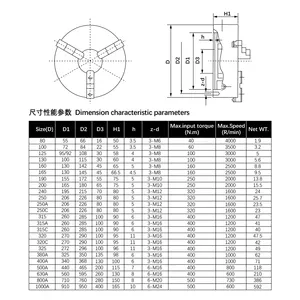 HLTNC3ジョー自己中心回転旋盤チャック3爪手動工作機械K11-160スクロールミドルホールチャック