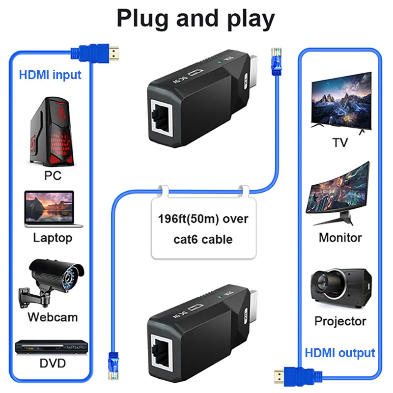 1080P 3D POC Function HDMI Extension RJ45 LAN Network HDMI Extender signal up to 30m 50m Over CAT5e/6 UTP LAN Ethernet For Tv