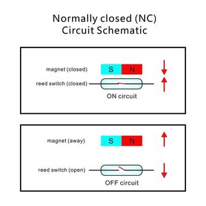 Từ sậy chuyển đổi, từ cửa chuyển đổi/từ liên hệ với chuyển đổi thường mở đóng NC không có cửa báo động cửa sổ an ninh - Product Image 5