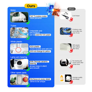Riunito Odontoiatrico di Alta Qualità con Tubo Motore, Disinfezione Sputacchiera, Marchio Skydent - Product Image 5