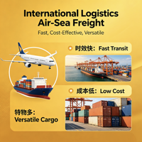 CONSOLIDACIÓN DE TRANSPORTE AÉREO Y MARÍTIMO A REPÚBLICA CHECA, DISTRIBUCIÓN LOCAL POR CAMIÓN CON DHL, UPS Y FEDEX