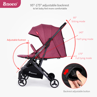 Poussette pour bébé