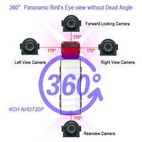 Caméra 4ch de 10.1 pouces 360 Dashcam avec Gps caméra de voiture Dvr caméra de tableau de bord 3d panoramique système de caméra de vue d'oiseau avec BSD DMS FM BT Wifi