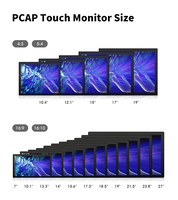 Écran tactile capacitif TFT LeadingTouch 15,6 pouces, moniteur à cadre ouvert, interface tactile USB/DP HD, système POS fonctionnant sous Linux