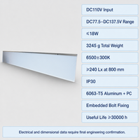 Plafonnier LED SHIZI DC110V pour métro et transport ferroviaire, en aluminium 6063-T5 et PC, personnalisable OEM/ODM, tension sur mesure pour trains et métros