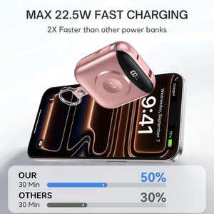 Chargeur portable haute vitesse 22,5 W 10000 mAh avec double câble intégré, écran LED, porte-clés, <span class=keywords><strong>pour</strong></span> iOS, Android, montre connectée, <span class=keywords><strong>batterie</strong></span> <span class=keywords><strong>externe</strong></span> - Product Image 3