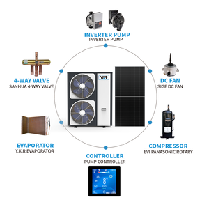 AC <span class=keywords><strong>panneau</strong></span> de chauffage solaire <span class=keywords><strong>pompe</strong></span> à <span class=keywords><strong>chaleur</strong></span> hybride sur réseau monobloc DC Source photovoltaïque <span class=keywords><strong>pompe</strong></span> à <span class=keywords><strong>chaleur</strong></span> solaire chauffe-eau - Product Image 3