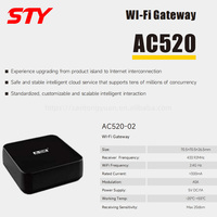 A-OK AC520-02 Passerelle HUB Tuya Wi-Fi RF Accessoires Moteur AOK pour Application Smart Life