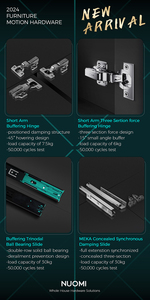 Nuomi 3 Lần Bóng Mang Trượt Ẩn Kênh Hướng Dẫn Kính Thiên Văn Đường Sắt Runners Đồ Nội Thất Phần Cứng Mềm Đóng Ngăn Kéo Trượt Đường Sắt - Product Image 3