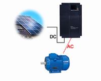 Convertisseur de fréquence variable AC de haute qualité 15KW, contrôle PID, monophasé/triphasé, VFD, moteur VOLTIQUE modèle 6000-15KW/380V