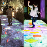 Projecteur holographique et système de projection interactive sur sol professionnel |   Projecteur interactif 3D intérieur et extérieur