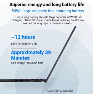 Ordinateur <span class=keywords><strong>portable</strong></span> neuf ExpertBook B5 Ultra5 16 Go 1 To, ordinateur <span class=keywords><strong>portable</strong></span> professionnel 14 pouces - Product Image 5