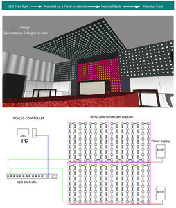 से प्रोग्राम DC12V DC24V 3d रात क्लब नृत्य मंजिल रिमोट कंट्रोल आरजीबी एलईडी छत वर्ग रोशनी - Product Image 5