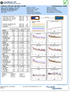 Rg bán buôn CAT5E 4 cặp U/UTP cáp máy tính 305 Meter 1000ft hộp Lan Mạng Cáp 24AWG 26AWG giá cả cạnh tranh - Product Image 5