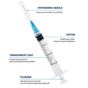 WEGO 1ml 3ml 5ml 10ml 20ml 30ml 50ml disposable luer slip/lock syringe and needle