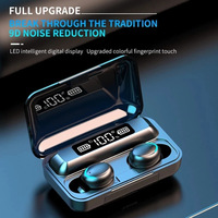 2025 Spot Low-cost Vente en gros sans fil TWS Binaural Mini Touch Écouteurs M20 M19 M10 Series