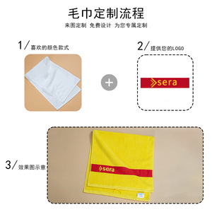 Toalla Deportiva Personalizada de 35x75cm, 100% Algodón, Secado Rápido, Impresión por Transferencia de Calor, Toalla Absorbente de Sudor para Fitness y Running - Product Image 1