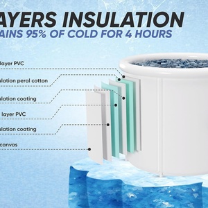 Bañera de Hielo de PVC de Lujo de 0.3mm para Recuperación Deportiva al Aire Libre y Terapia de Agua Fría - Product Image 4