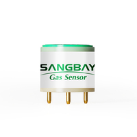 Capteur de qualité de l'air O2 sans plomb Sangbay pour projets IoT de maison intelligente et transmetteur de gaz – Fabricant chinois