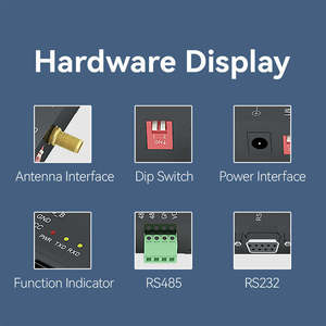 Ebyte E90-DTU-433L37 China Manufactory Rs232 Rs485 to Lora Converter Modulers485 to Lora Module - Product Image 3
