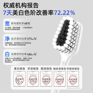 Cepillo de dientes Sweztrip con cabezal ancho y cerdas suaves para limpieza dental, cepillo de dientes manual para adultos - Product Image 2