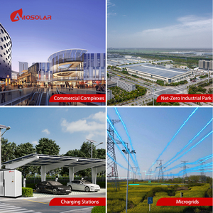 Système de stockage d'énergie solaire au lithium-ion 233 kWh 100 kW hors réseau/sur réseau, adapté aux applications commerciales et industrielles, dans un conteneur BESS - Product Image 6