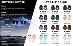 Bouchons d'oreilles personnalisés à double isolation phonique, réduction de bruit multi-niveaux, protection auditive, bouchons d'oreilles en silicone réutilisables pour dormir - Product Image 6