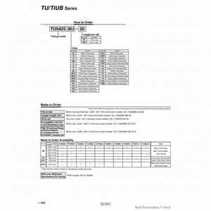 ท่อโพลียูรีเทน TU0212C-20ชิ้นส่วนนิวเมติก SMC - Product Image 1