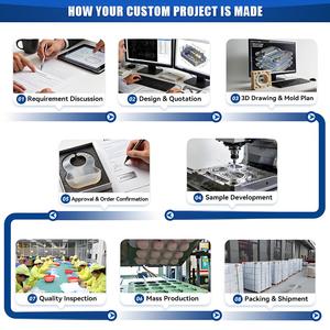 Giocattoli Sensoriali Fidget per <span class=keywords><strong>Bambini</strong></span>, Braccialetto Elastico in Silicone Testurizzato per <span class=keywords><strong>Bambini</strong></span> Piccoli e Neonati (3-6 anni), Giocattolo Sensoriale Antistress a Estrusione - Product Image 3