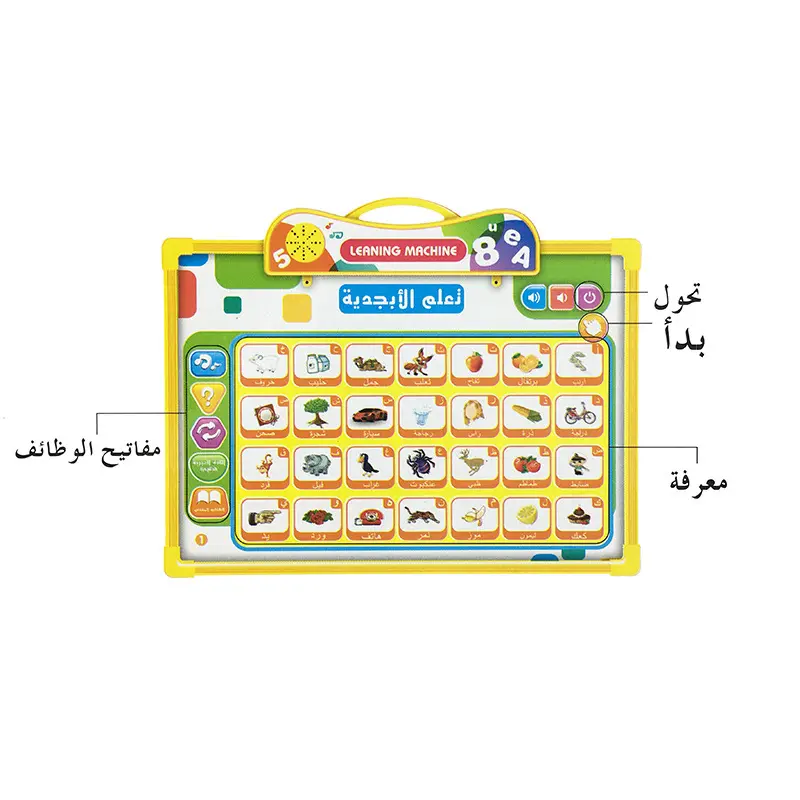 ของเล่นสำหรับเด็กเครื่องอ่านเพื่อการศึกษาใช้ในภาษาอาหรับ-อังกฤษ-รัสเซียแบบอินเทอร์แอคทีฟสร้างเสียงพูดได้ชาร์ตการเรียนรู้