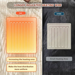 Manta de Piel Sintética de Conejo Extra Gruesa y Cálida de Lujo, Manta Eléctrica Calefactable para Sofá Cama, para Uso Doméstico - Product Image 4