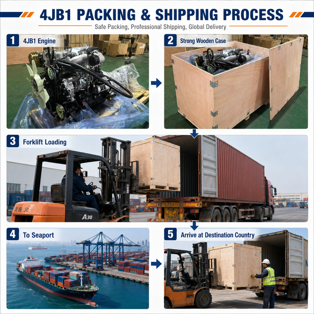 Marine-Grade Vessel spare parts Equipment MR-313