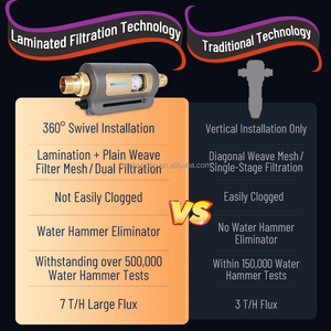 Prefiltro de agua de alta eficiencia para toda la casa elimina los sedimentos y el óxido - Product Image 5