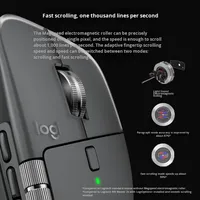 Souris sans fil MX Master 4, 7 boutons, haute performance, double mode, pour le travail, haut de gamme, ergonomique, rétroéclairée