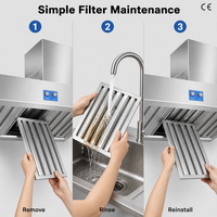 Hotte de cuisine professionnelle en acier inoxydable Jingzhilan avec filtre à graisse pour cantine et cuisine industrielle