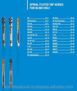 Herramienta de Roscado de Alta Calidad y Fácil Uso, Serie Japan Roll Tap, para Roscado de Tornillos en Diferentes Tamaños - Product Image 2
